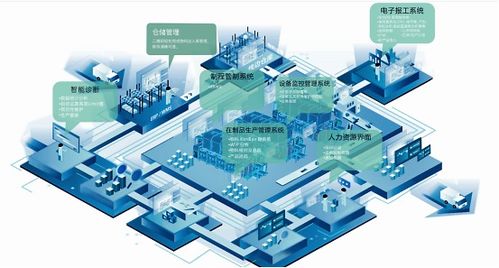 工廠生產管理軟件外包服務 賦能制造企業精細化管理的核心路徑